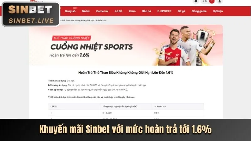 Thưởng nạp lại thể thao tại tải thomo68